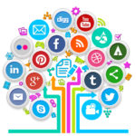 Cuál-es-el-valor-de-las-redes-sociales